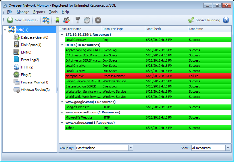 Windows network/website/event log/service/disk/process monitoring software.